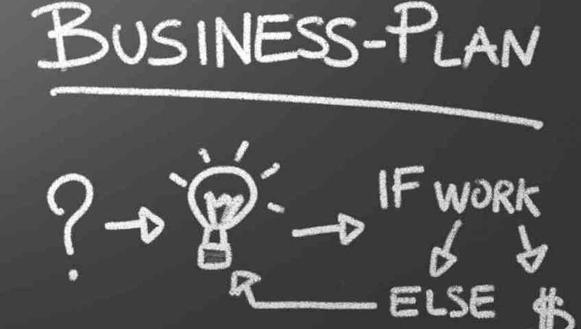 Modal Bisnis