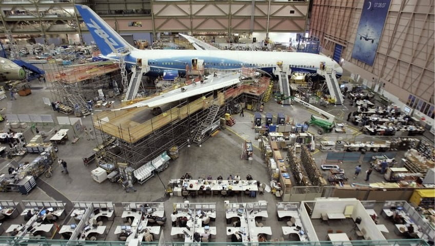 Boeing 787 Manufacturing